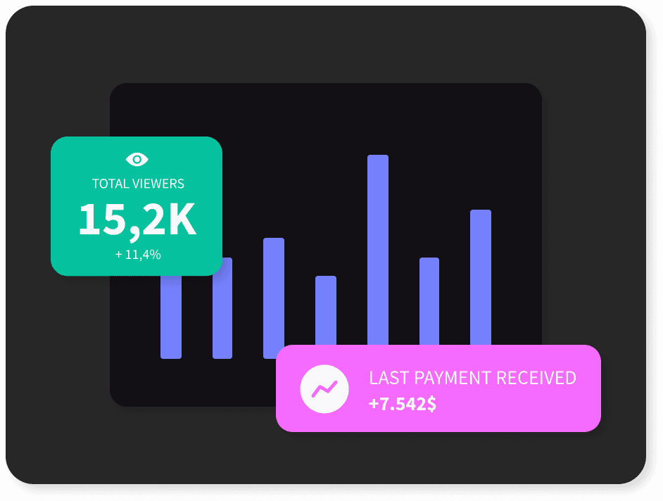 Track Revenue, Effortlessly